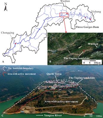 Mechanism of large-scale reservoir landslides with double-sliding zones: insights from long-term field monitoring